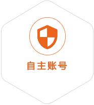 白朗到克罗地亚国际快递